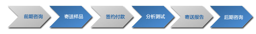 1506577715301678.jpg 流程副本.jpg