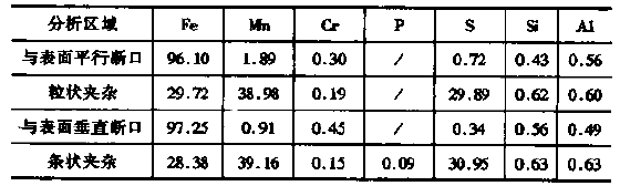 1523239953513059.png 10.png