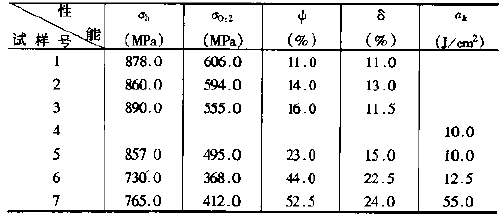 1523240208356117.png 20.png