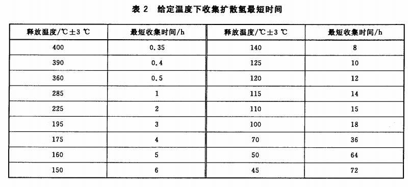 1529485765953919.png 圖片4.png