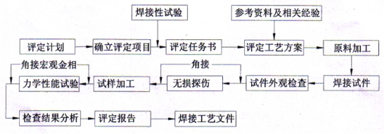 1546061660904918.png 圖片1.png