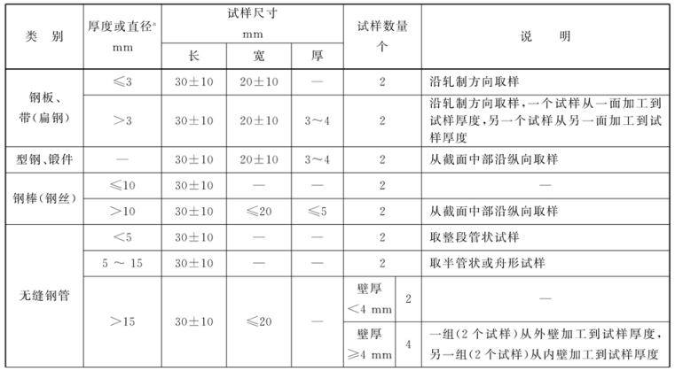 1604989680423559.png image.png